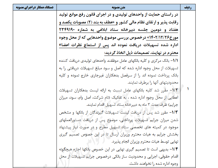 بانک ها از اعمال محدودیت برای واحدهای تولیدی منع شدند