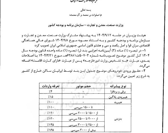 تعرفه خودروهای وارداتی ایرانیان خارج از کشور مشخص شد