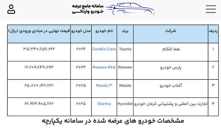 دور جدید عرضه خودروهای وارداتی آغاز شد/ فرصت ۷ روزه برای وکالتی کردن حساب