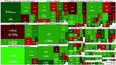 ادامه‌ سبزپوشی تالار شیشه‌ای