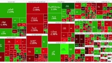 بورس اندکی افت کرد/ افزایش ۷۴ درصدی سهامداران فعال