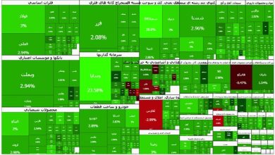 بورس قله ۴ میلیون واحدی را فتح کرد