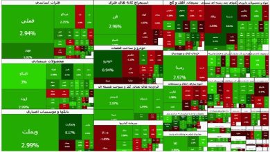 بورس هم‌چنان می‌تازد!