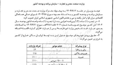 تعرفه خودروهای وارداتی ایرانیان خارج از کشور مشخص شد