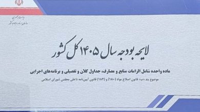 سهم صندوق بیمه کشاورزی، ۱۲ هزار میلیون ریال تعیین شد