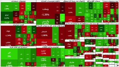 ورود بورس به کانال ۳.۹ میلیون هم‌زمان با حذف حجم مبنا